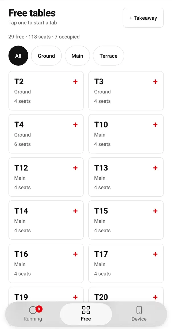 Free tab: Free tables, upar right mein + Takeaway button, 29 free · 118 seats · 7 occupied, All, Ground, Main, Terrace filters aur T2 se T20 tak tables