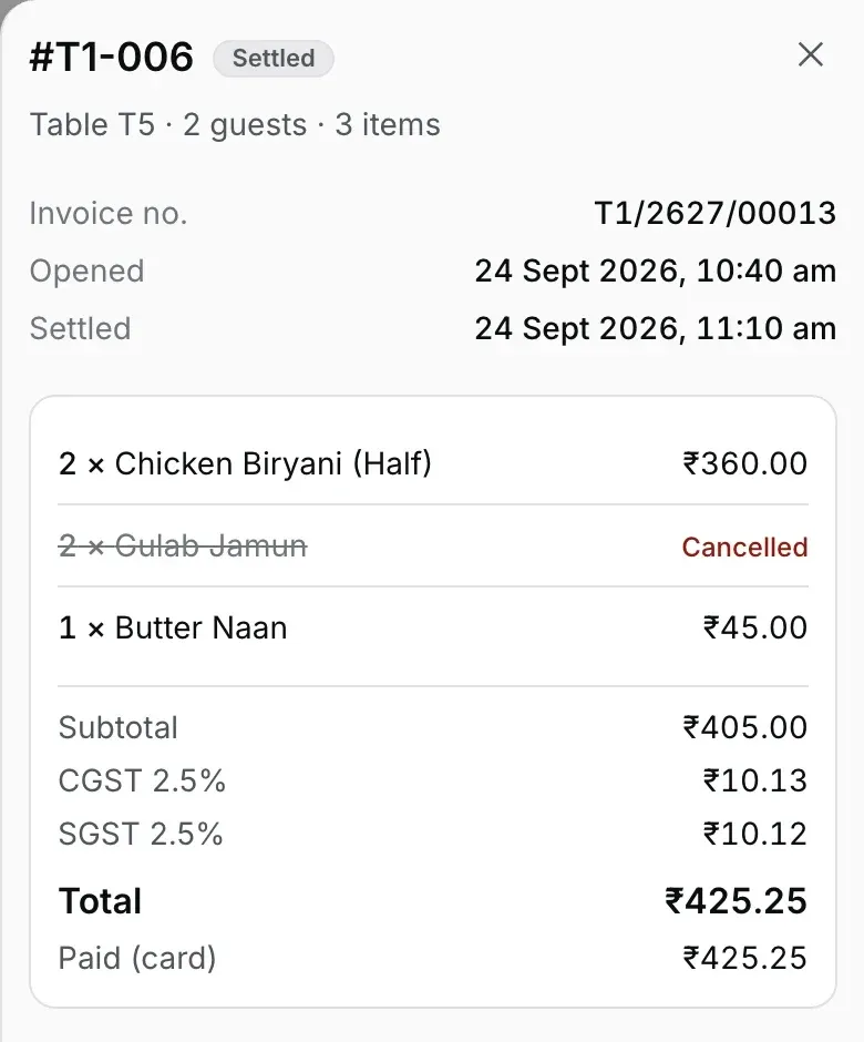 Phone pe bill #T1-006, Settled, Table T5, 2 guests: 2 × Chicken Biryani (Half) ₹360.00, 2 × Gulab Jamun kata hua aur Cancelled, 1 × Butter Naan ₹45.00, phir Subtotal ₹405.00, CGST 2.5% ₹10.13, SGST 2.5% ₹10.12, Total ₹425.25 aur Paid (card) ₹425.25