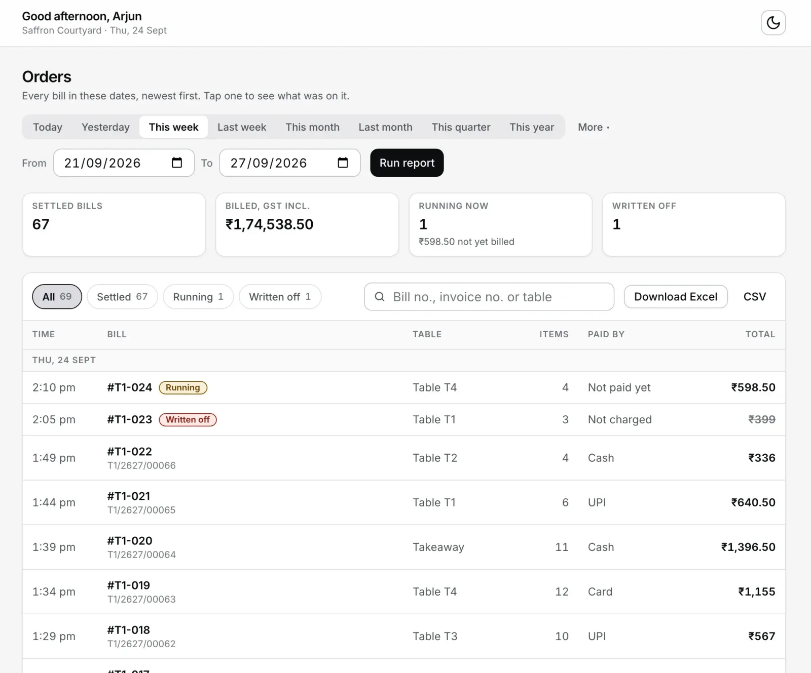 Laptop pe Orders page, This week: upar Settled bills 67, Billed GST incl. ₹1,74,538.50, Running now 1 (₹598.50 not yet billed) aur Written off 1 ke box, All 69, Settled 67, Running 1, Written off 1 ke button, search, Download Excel aur CSV, aur Thu, 24 Sept ke neeche table jisme Time, Bill, Table, Items, Paid by aur Total: #T1-024 Running, Table T4, Not paid yet, ₹598.50, #T1-023 Written off, Not charged, ₹399 kata hua, phir #T1-022 Table T2 Cash ₹336 jaise settled bill